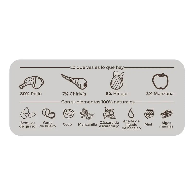 Puromenu Μενού «Γιορτή Κοτόπουλου», 1 τεμάχιο