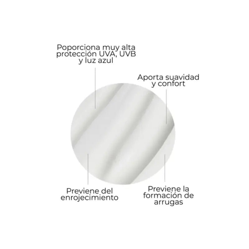 Segle Αντηλιακό για το Σώμα Light Protection Pro Vitamin D SPF50+, 200 ml