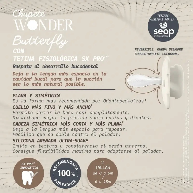 Suavinex Πιπίλα Sx Pro 6/18 Μήνες, Wonderland Μπλε Μονόχρωμο