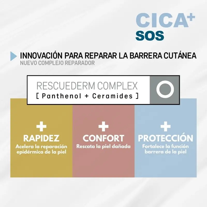 Suavinex Cica Επανόρθωτική Κρέμα Χεριών 75ml