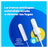 Tampax Pearl Compak Super Ταμπόν με εφαρμοστή, 20 τεμάχια