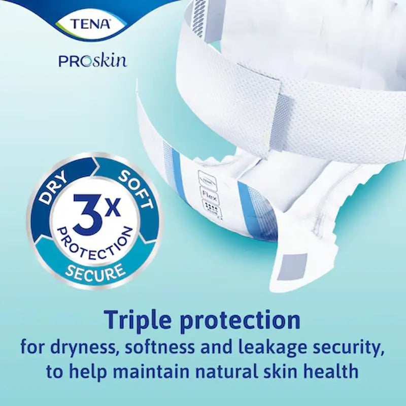 Tena Flex Proskin Plus Μεσαίο Νύχτα, 80 τεμάχια