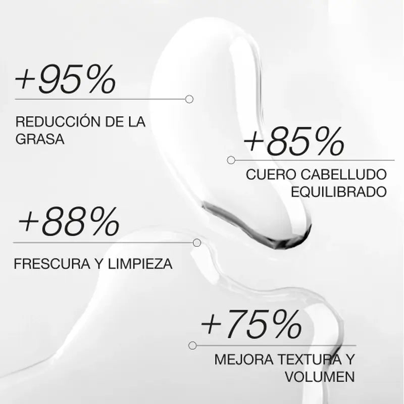 The Cosmetic Republic Σαμπουάν για λιπαρά μαλλιά, 300 ml