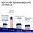 Uriage Age Absolu Κρέμα για το περίγραμμα των ματιών, 15 ml