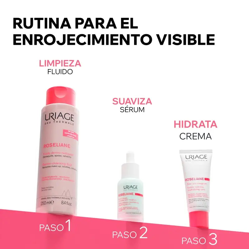 Uriage Roséliane Δερμοκαθαριστικό Υγρό, 250 ml