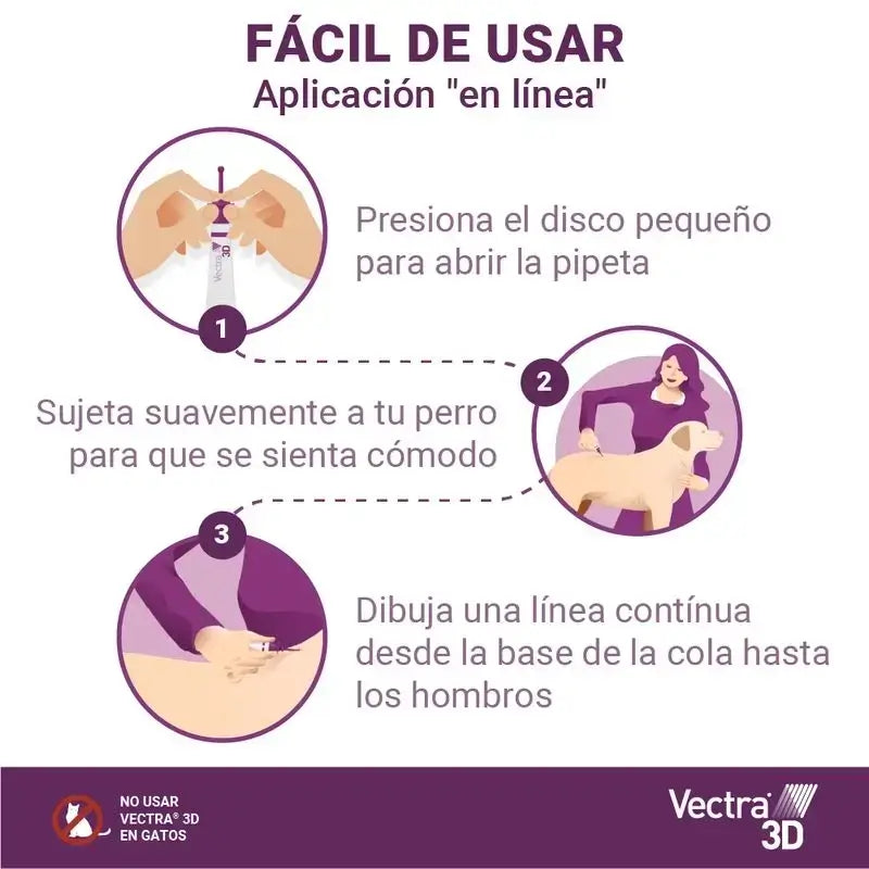 Vectra 3D για σκύλους 1,5-4 kg, συσκευασία 2 x 3 πιπέτες