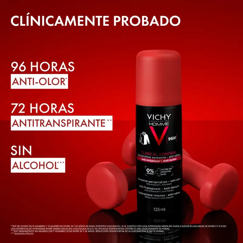 Vichy Homme Clinical Control 96h Αντιιδρωτικό Σπρέι, 125 ml