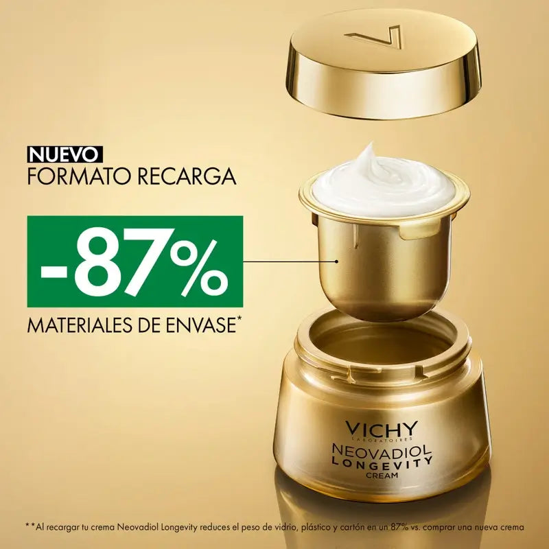 Vichy Neovadiol Longevity Κρέμα για όγκο, Αναπλήρωση, 50 ml