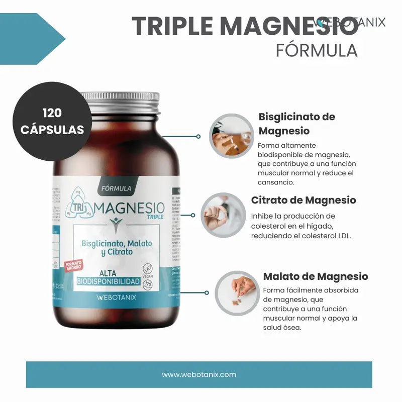 Webotanix Triple Magnesio Οικογενειακή Σύνθεση, 120 κάψουλες