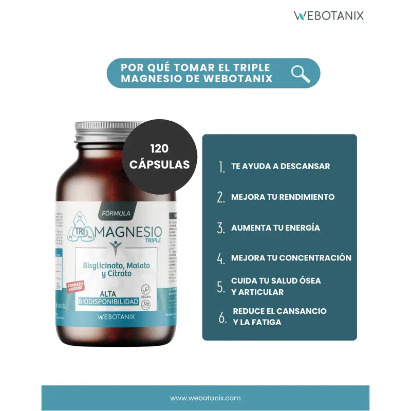 Webotanix Triple Magnesio Οικογενειακή Σύνθεση, 120 κάψουλες
